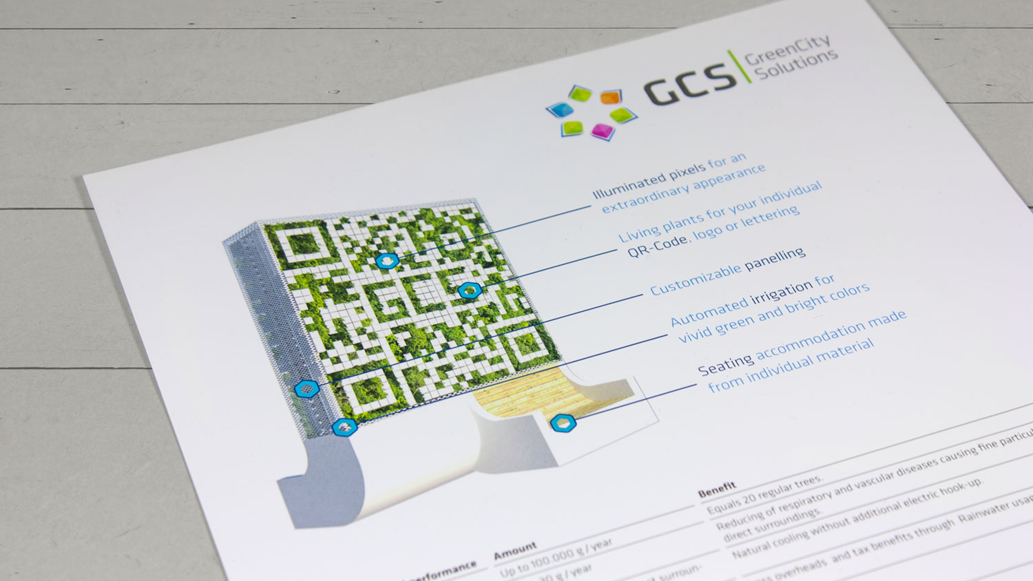 Detailansicht des Green-City-Solutions-Flyers mit Innenseiten.